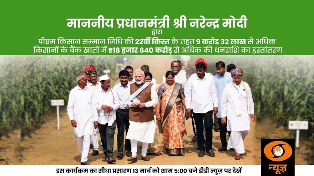 PM Kisan ₹6000 Payment