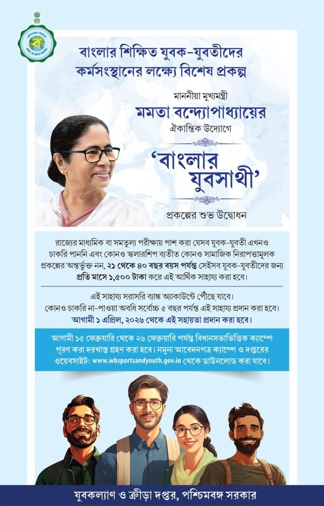 Banglar Yuva Sathi