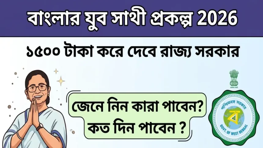 Banglar Yuva Sathi